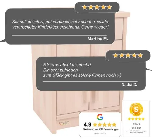 Was unsere Kunden über den Kinder Beistellschrank sagen.