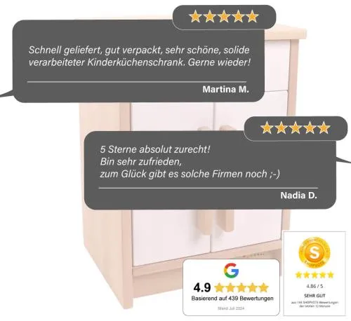 Was unsere Kunden über den Kinder Beistellschrank weiß sagen.