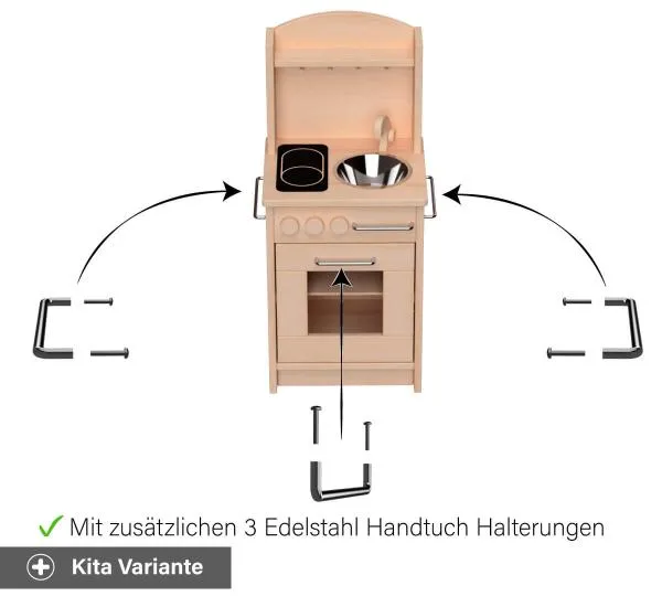 Kita Kinderküche Däumelinchen - Erklärung der Kita Variante