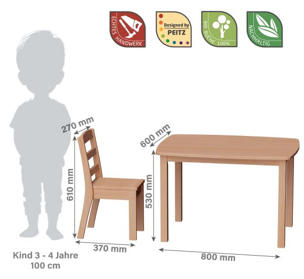 Abmessungen Kindersitzgruppe